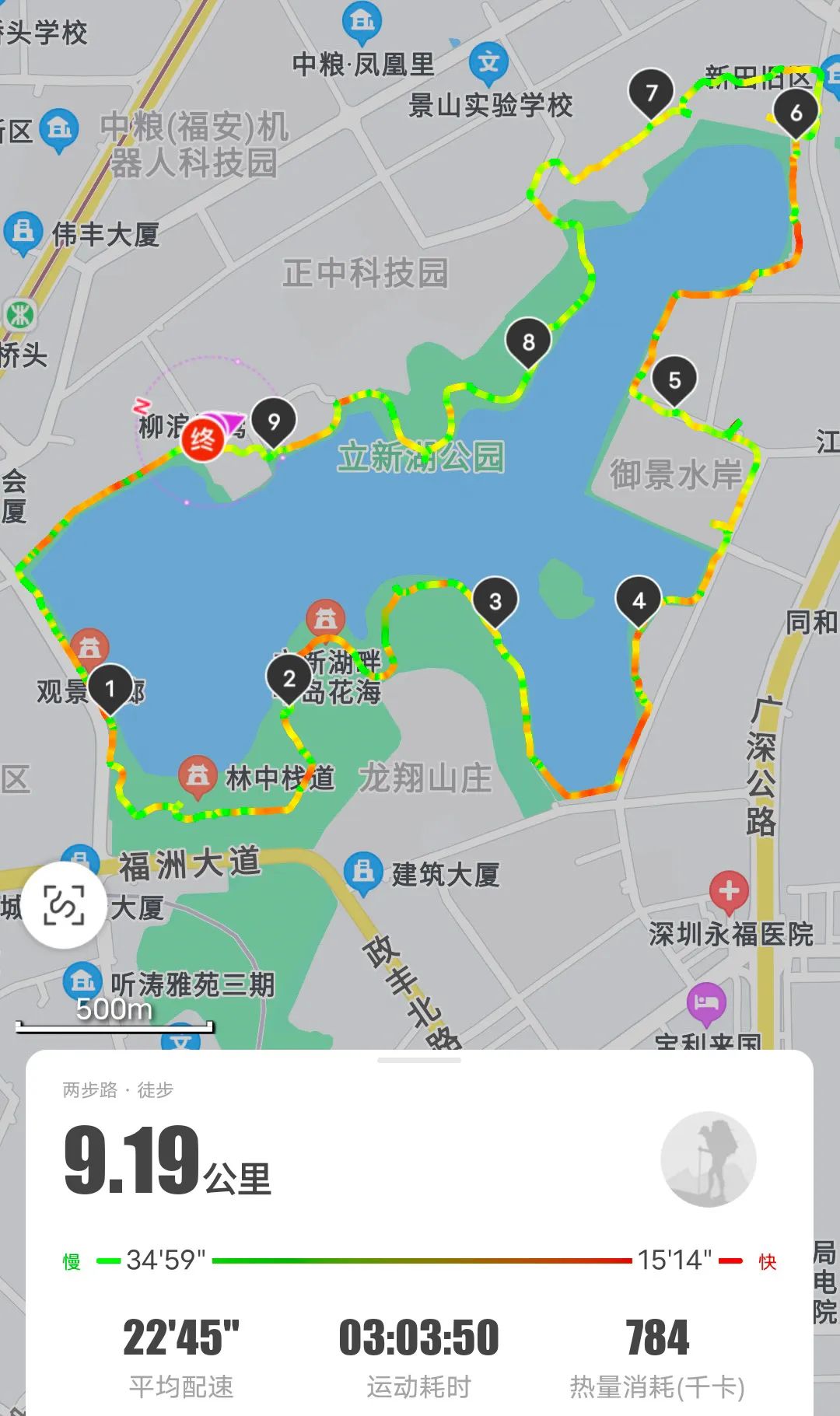 the Shenzhen version of the small West Lake - Lixin Lake Greenway