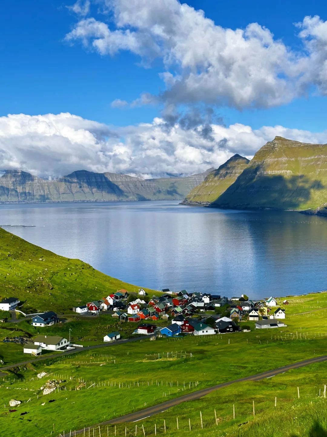 Faroe Islands at the end of the world