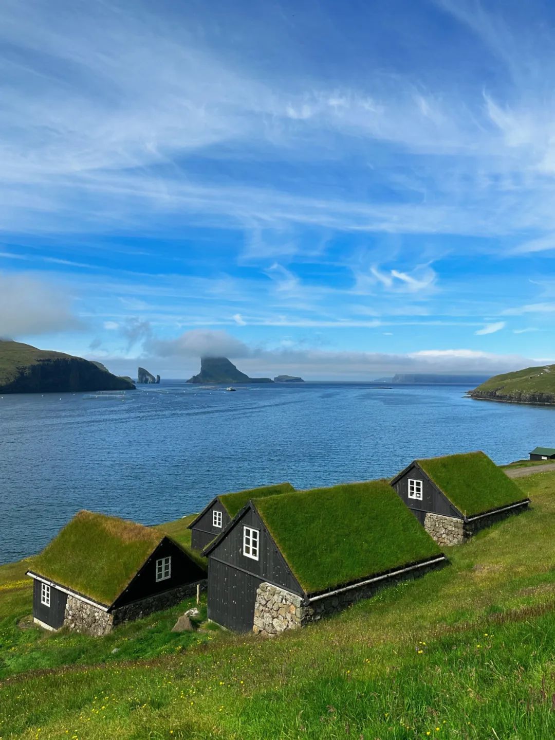 Faroe Islands at the end of the world